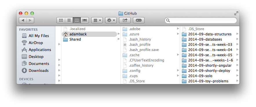 Mac Finder with hidden files visible
