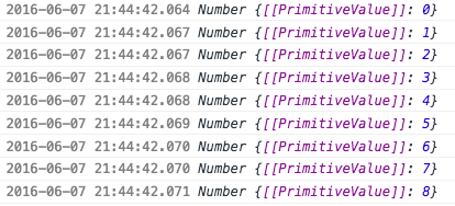 primitive values of 0 through 8 are printed